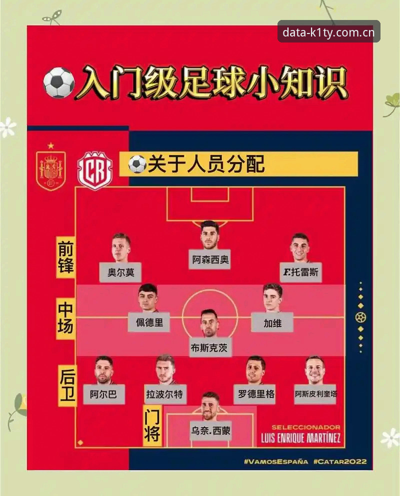 K1体育娱乐德国队世界杯大名单深度解析使用教程