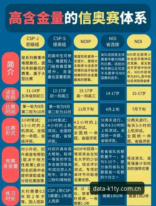 K1体育平台使用指南：从数据小白到实战高手的进阶之路